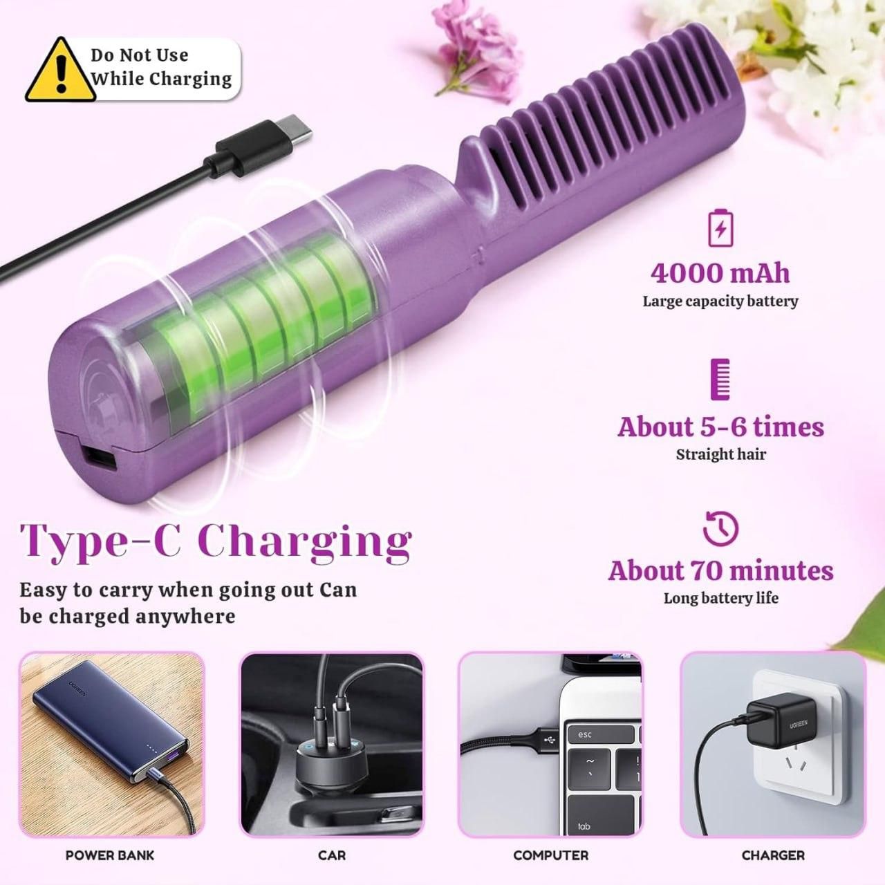 Portable Mini Hair Straightener (PREMIUM QUALITY)