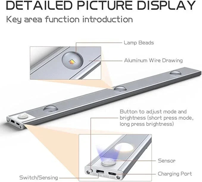 LED Motion Sensor Light